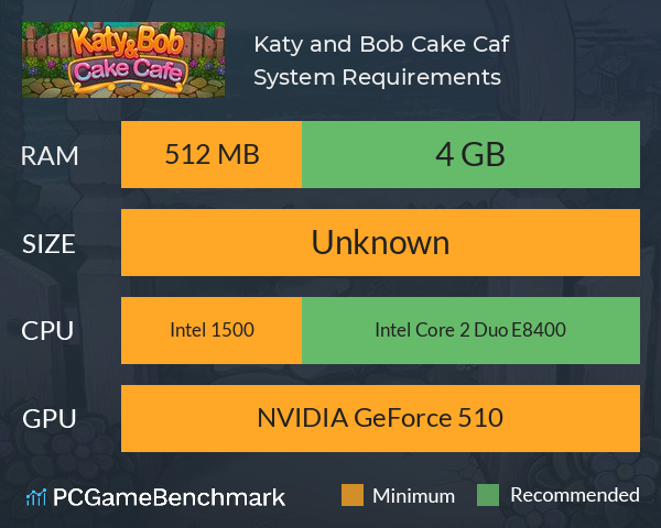 Katy and Bob: Cake Café System Requirements PC Graph - Can I Run Katy and Bob: Cake Café