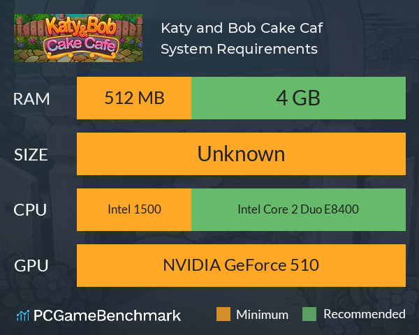 Katy and Bob: Cake Café System Requirements PC Graph - Can I Run Katy and Bob: Cake Café Katy and Bob: Cake Café System Requirements PC Graph - Can I Run Katy and Bob: Cake Café
