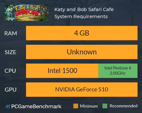 Katy and Bob: Safari Cafe System Requirements PC Graph - Can I Run Katy and Bob: Safari Cafe