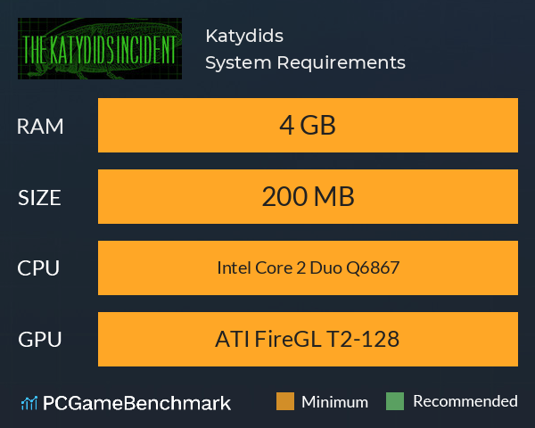 Katydids System Requirements PC Graph - Can I Run Katydids Katydids System Requirements PC Graph - Can I Run Katydids