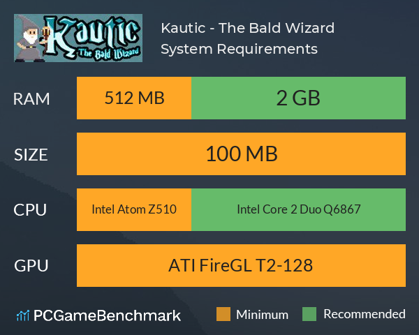 Kautic - The Bald Wizard System Requirements PC Graph - Can I Run Kautic - The Bald Wizard