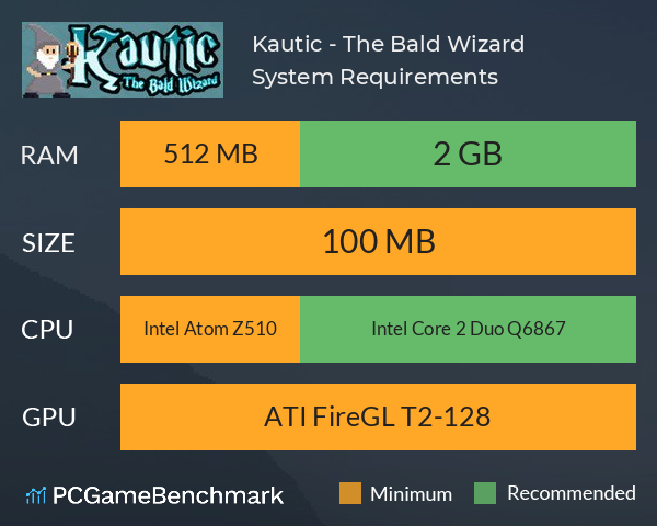 Kautic - The Bald Wizard System Requirements PC Graph - Can I Run Kautic - The Bald Wizard Kautic - The Bald Wizard System Requirements PC Graph - Can I Run Kautic - The Bald Wizard