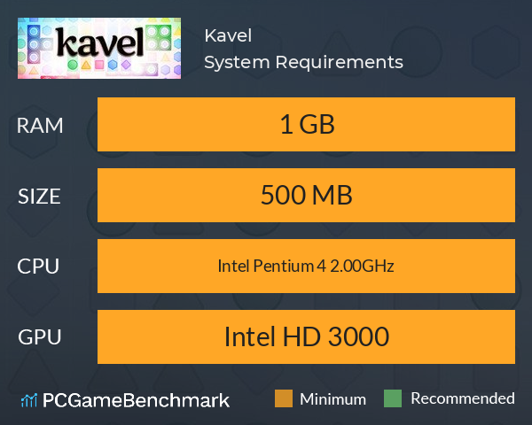 Kavel System Requirements PC Graph - Can I Run Kavel Kavel System Requirements PC Graph - Can I Run Kavel