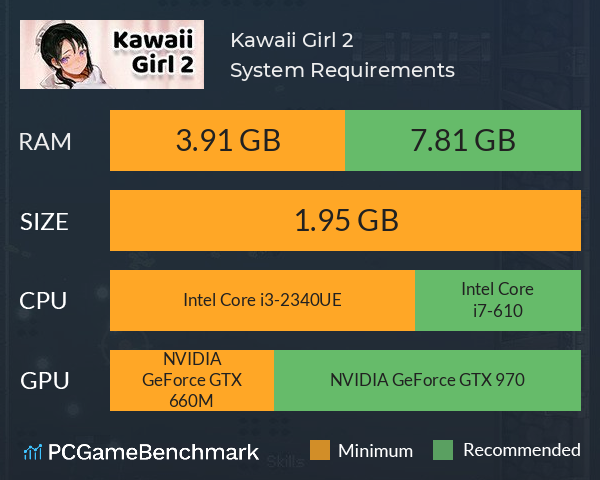 Kawaii Girl 2 System Requirements PC Graph - Can I Run Kawaii Girl 2