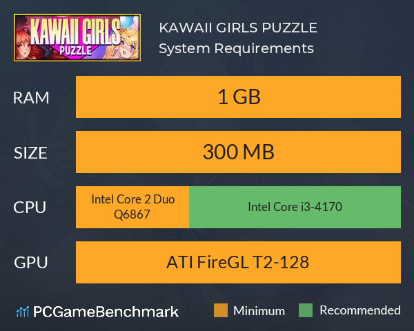 KAWAII GIRLS PUZZLE System Requirements PC Graph - Can I Run KAWAII GIRLS PUZZLE