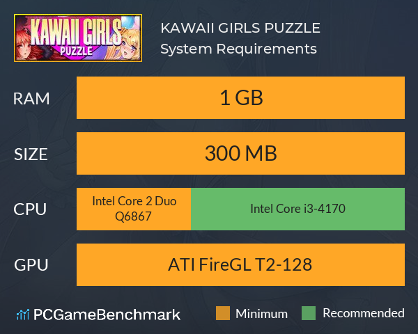 KAWAII GIRLS PUZZLE System Requirements PC Graph - Can I Run KAWAII GIRLS PUZZLE KAWAII GIRLS PUZZLE System Requirements PC Graph - Can I Run KAWAII GIRLS PUZZLE