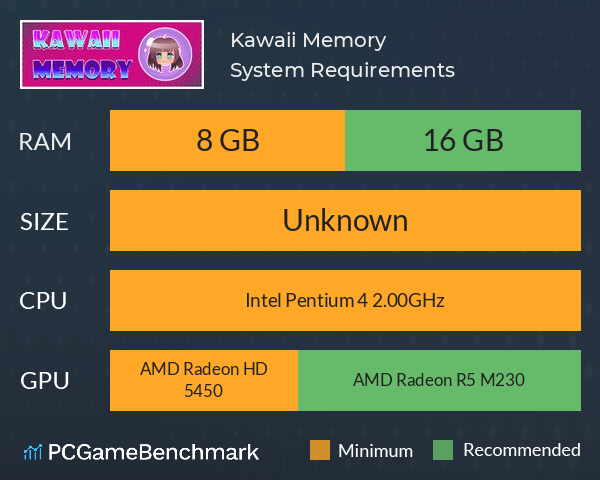Kawaii Memory System Requirements PC Graph - Can I Run Kawaii Memory