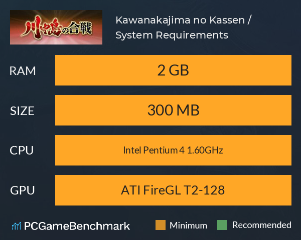 Kawanakajima no Kassen / 川中島の合戦 System Requirements PC Graph - Can I Run Kawanakajima no Kassen / 川中島の合戦