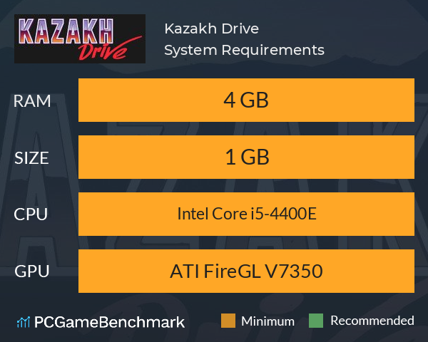 Kazakh Drive System Requirements PC Graph - Can I Run Kazakh Drive