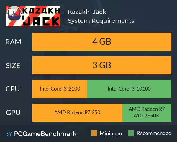 Kazakh 'Jack System Requirements PC Graph - Can I Run Kazakh 'Jack Kazakh 'Jack System Requirements PC Graph - Can I Run Kazakh 'Jack
