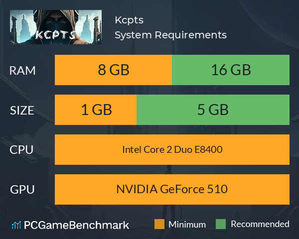 Kcpts System Requirements PC Graph - Can I Run Kcpts Kcpts System Requirements PC Graph - Can I Run Kcpts
