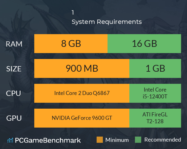 刻印战记1:法利兹传 System Requirements PC Graph - Can I Run 刻印战记1:法利兹传 刻印战记1:法利兹传 System Requirements PC Graph - Can I Run 刻印战记1:法利兹传