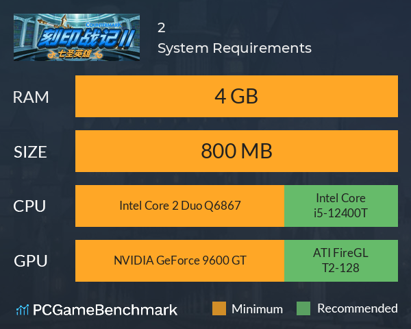 刻印战记2：七圣英雄 System Requirements PC Graph - Can I Run 刻印战记2：七圣英雄