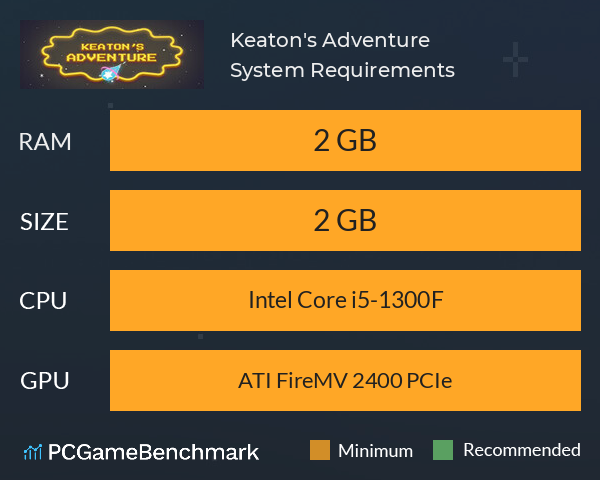 Keaton's Adventure System Requirements PC Graph - Can I Run Keaton's Adventure Keaton's Adventure System Requirements PC Graph - Can I Run Keaton's Adventure