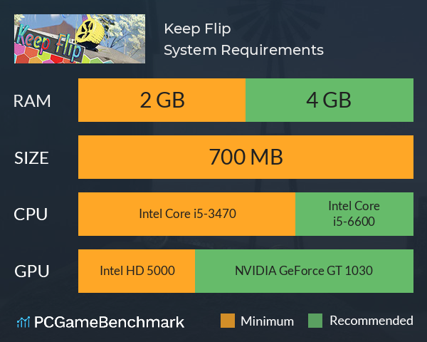 Keep Flip System Requirements PC Graph - Can I Run Keep Flip