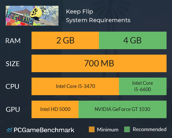 Keep Flip System Requirements PC Graph - Can I Run Keep Flip Keep Flip System Requirements PC Graph - Can I Run Keep Flip