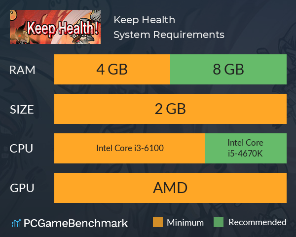 Keep Health! System Requirements PC Graph - Can I Run Keep Health! Keep Health! System Requirements PC Graph - Can I Run Keep Health!