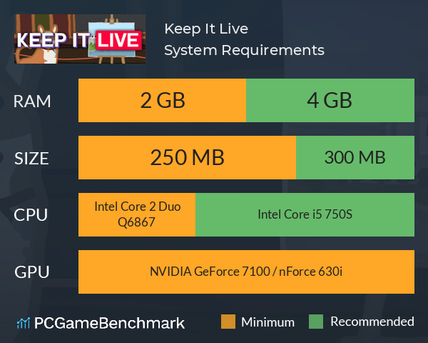 Keep It Live System Requirements PC Graph - Can I Run Keep It Live