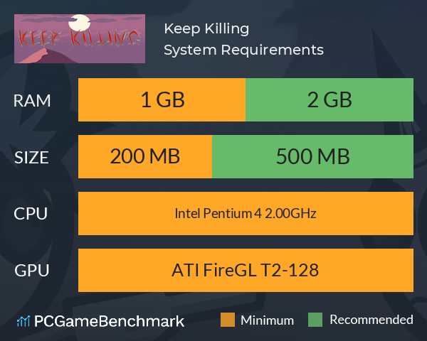 Keep Killing System Requirements PC Graph - Can I Run Keep Killing Keep Killing System Requirements PC Graph - Can I Run Keep Killing
