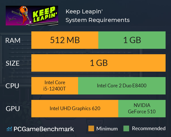 Keep Leapin' System Requirements PC Graph - Can I Run Keep Leapin' Keep Leapin' System Requirements PC Graph - Can I Run Keep Leapin'