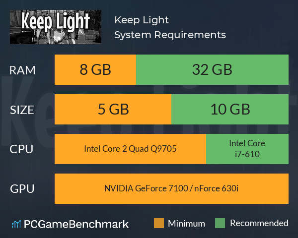 Keep Light System Requirements PC Graph - Can I Run Keep Light