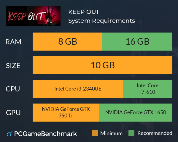 KEEP OUT System Requirements PC Graph - Can I Run KEEP OUT