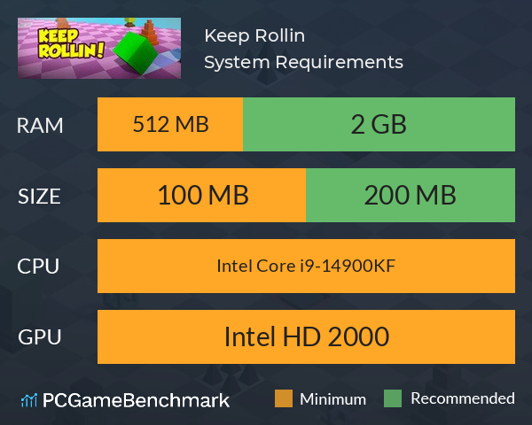 Keep Rollin! System Requirements PC Graph - Can I Run Keep Rollin!