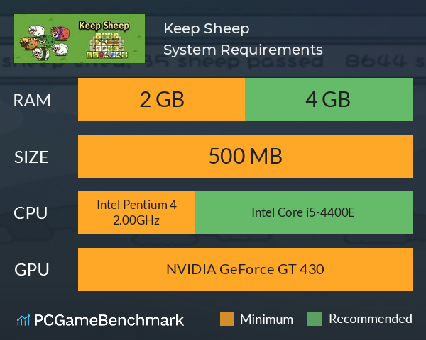 Keep Sheep System Requirements PC Graph - Can I Run Keep Sheep