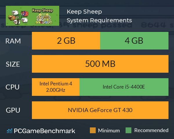 Keep Sheep System Requirements PC Graph - Can I Run Keep Sheep Keep Sheep System Requirements PC Graph - Can I Run Keep Sheep