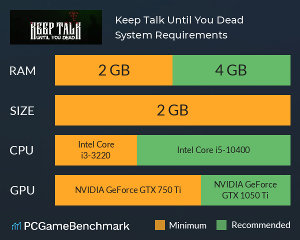 Keep Talk Until You Dead System Requirements PC Graph - Can I Run Keep Talk Until You Dead