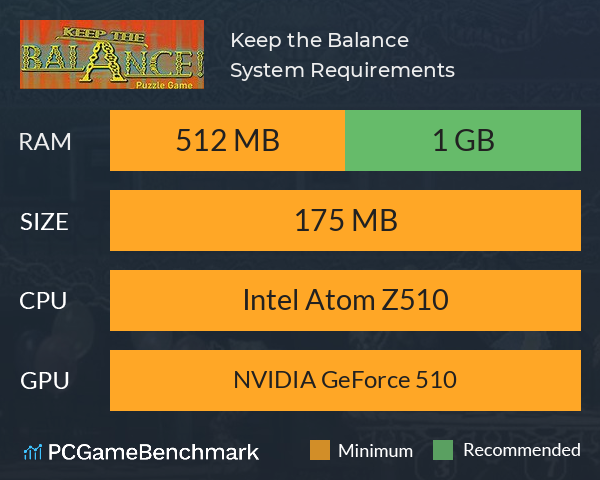 Keep the Balance System Requirements PC Graph - Can I Run Keep the Balance