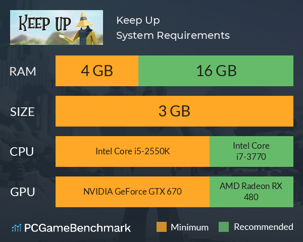 Keep Up System Requirements PC Graph - Can I Run Keep Up Keep Up System Requirements PC Graph - Can I Run Keep Up