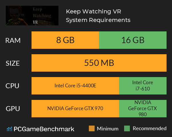 Keep Watching VR System Requirements PC Graph - Can I Run Keep Watching VR