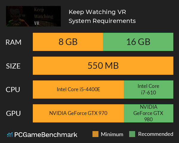 Keep Watching VR System Requirements PC Graph - Can I Run Keep Watching VR Keep Watching VR System Requirements PC Graph - Can I Run Keep Watching VR