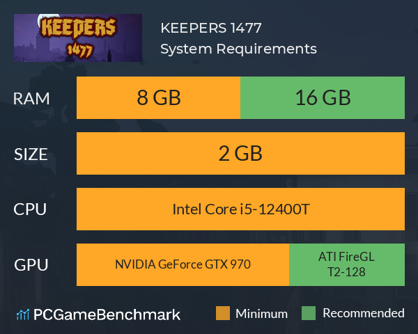 KEEPERS 1477 System Requirements PC Graph - Can I Run KEEPERS 1477 KEEPERS 1477 System Requirements PC Graph - Can I Run KEEPERS 1477