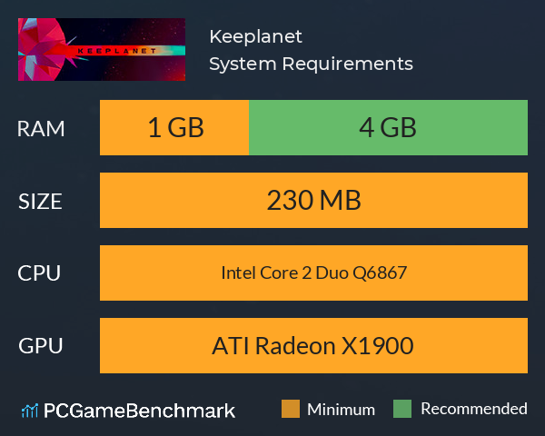 Keeplanet System Requirements PC Graph - Can I Run Keeplanet Keeplanet System Requirements PC Graph - Can I Run Keeplanet