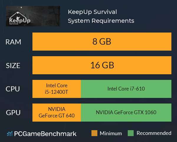 KeepUp Survival System Requirements PC Graph - Can I Run KeepUp Survival