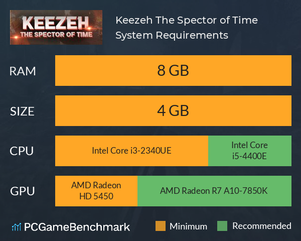 Keezeh The Spector of Time System Requirements PC Graph - Can I Run Keezeh The Spector of Time Keezeh The Spector of Time System Requirements PC Graph - Can I Run Keezeh The Spector of Time