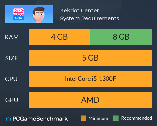 Kekdot Center System Requirements PC Graph - Can I Run Kekdot Center Kekdot Center System Requirements PC Graph - Can I Run Kekdot Center