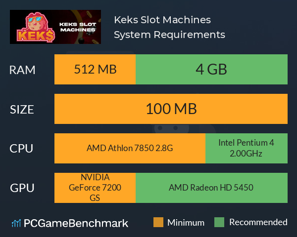 Keks Slot Machines System Requirements PC Graph - Can I Run Keks Slot Machines Keks Slot Machines System Requirements PC Graph - Can I Run Keks Slot Machines