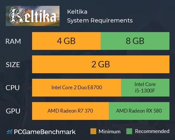 Keltika System Requirements PC Graph - Can I Run Keltika Keltika System Requirements PC Graph - Can I Run Keltika