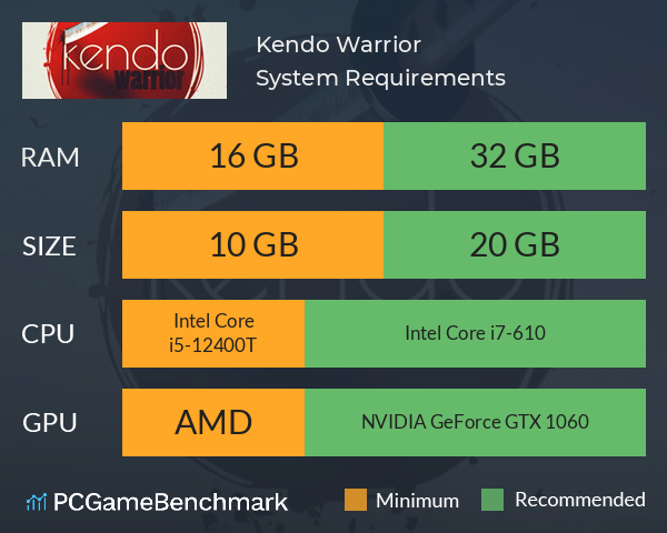 Kendo Warrior System Requirements PC Graph - Can I Run Kendo Warrior Kendo Warrior System Requirements PC Graph - Can I Run Kendo Warrior