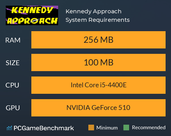 Kennedy Approach System Requirements PC Graph - Can I Run Kennedy Approach