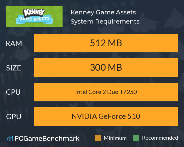 Kenney Game Assets System Requirements PC Graph - Can I Run Kenney Game Assets
