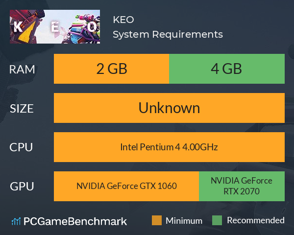 KEO System Requirements PC Graph - Can I Run KEO