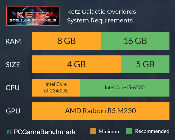 Ketz: Galactic Overlords System Requirements PC Graph - Can I Run Ketz: Galactic Overlords Ketz: Galactic Overlords System Requirements PC Graph - Can I Run Ketz: Galactic Overlords