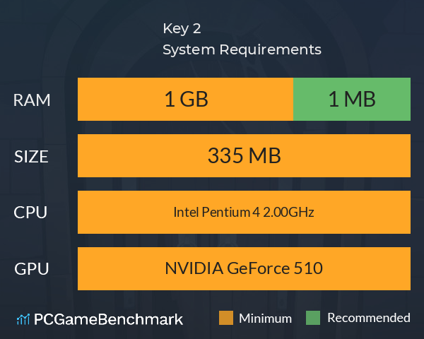 Key 2 System Requirements PC Graph - Can I Run Key 2 Key 2 System Requirements PC Graph - Can I Run Key 2