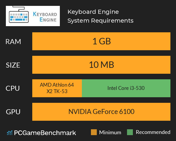 Keyboard Engine System Requirements PC Graph - Can I Run Keyboard Engine