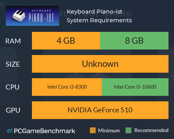 Keyboard Piano-ist System Requirements PC Graph - Can I Run Keyboard Piano-ist