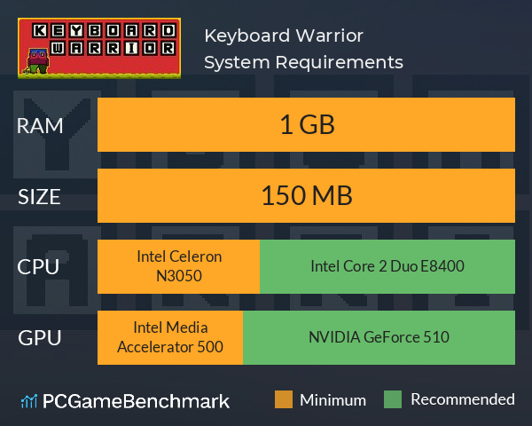 Keyboard Warrior System Requirements PC Graph - Can I Run Keyboard Warrior